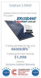 Solahart-Premium Solar Power 3.30KW