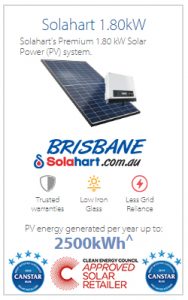 Solahart's-Premium-1.80-kW-Solar-Power-(PV)-system