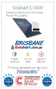 Solahart's-Premium-5.10-kW-Solar-Power-(PV)-system